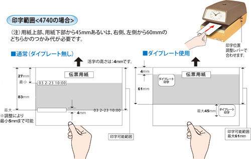 4700/4800シリーズ印字例