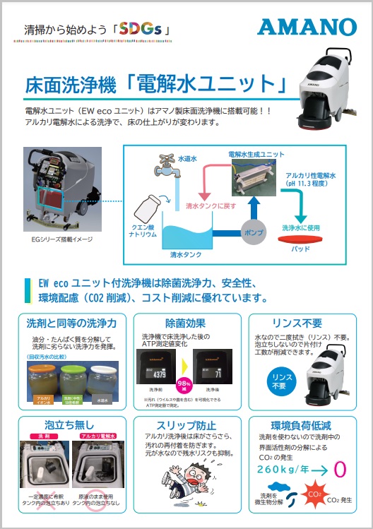 電解水ユニット