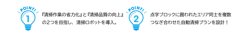 『清掃作業省力化』と『清掃品質向上』の2つを目指し、清掃ロボットを導入。展示ブロックに囲われたエリア同士を複数つなぎ合わせた自動清掃プランを設計！