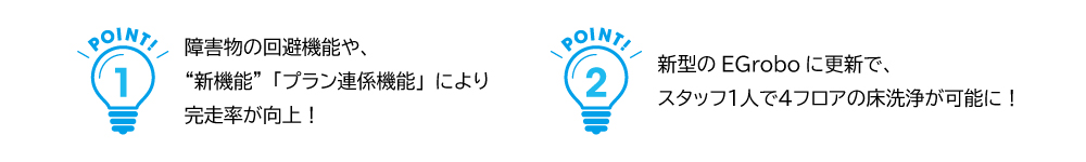 障害物の回避機能や、“新機能”「プラン連係機能」により完走率が向上！新型のEGroboに更新で、スタッフ１人で４フロアの床洗浄が可能に！