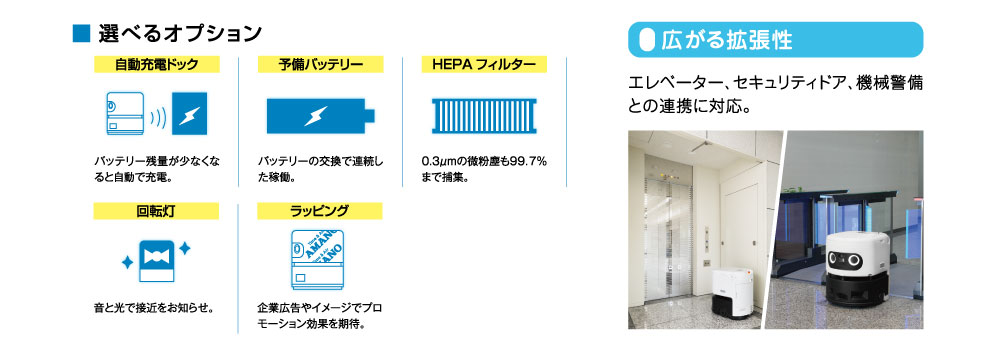 多様なオプション、広がる拡張性