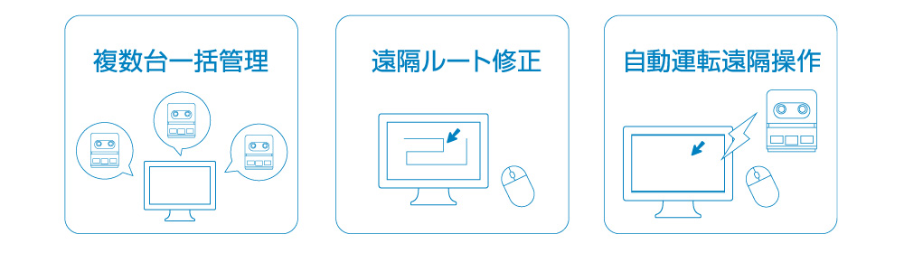 AMANO Robot Cloud サービス