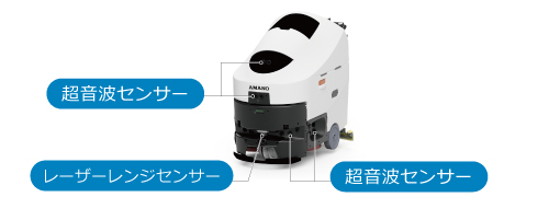 2種類のセンサーで障害物を検知