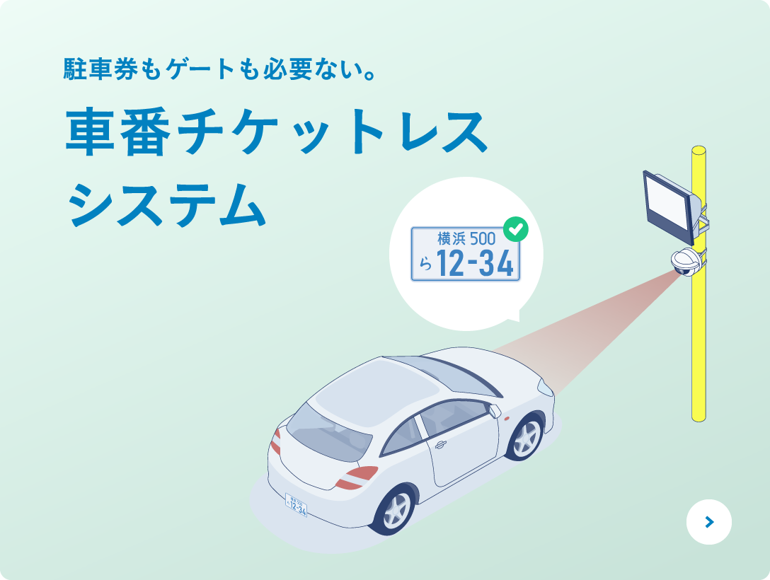 駐車券もゲートも必要ない。車番チケットレスシステム