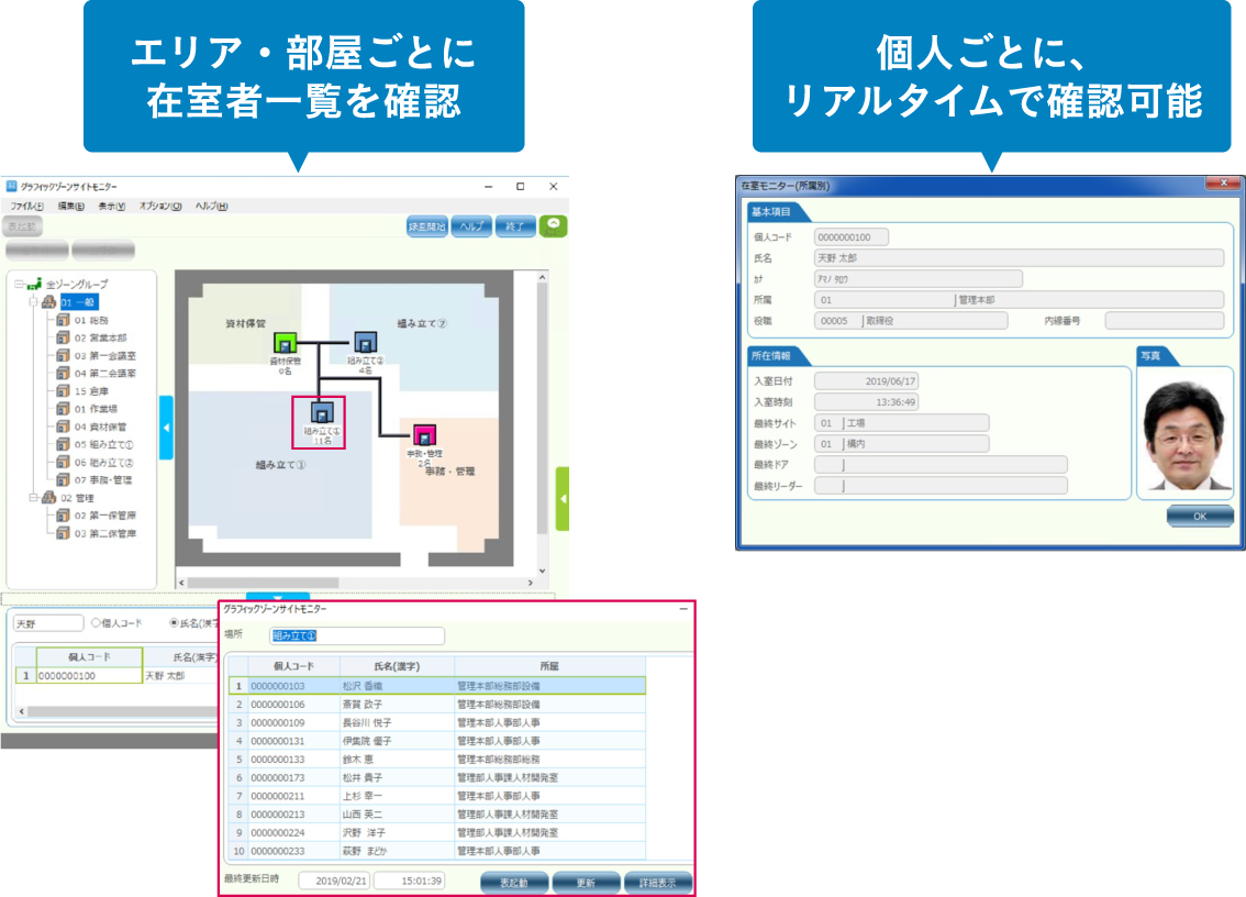 さらに 「TimePro-NX 入室」なら在室管理も