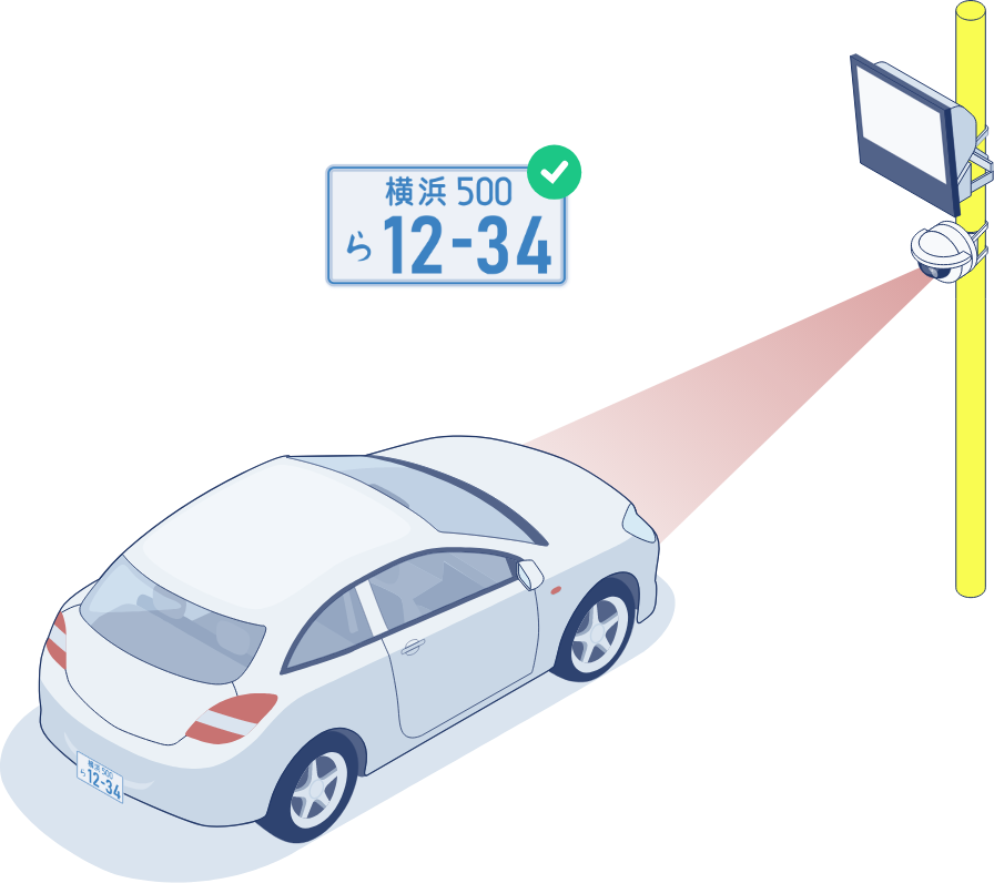 駐車券もゲートも必要ない。これまでにない駐車場管理システム 車番チケットレスシステム