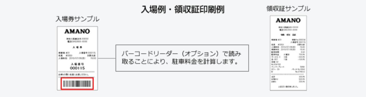 レジを使用して手動での料金精算も可能です。