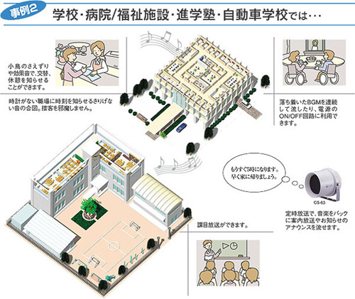 事例2 学校・病院/福祉施設・進学塾・自動車学校では