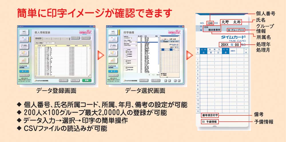 古典 アマノ 電子タイムスタンプ 年月日時刻ナンバー印字 (アマノ) タイムレコーダー