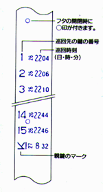 ロール紙印字例