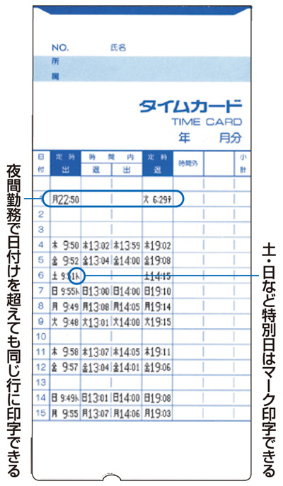 CRX-200｜電子タイムレコーダー｜勤怠管理のアマノ株式会社