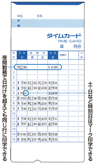 タイムレコーダー アマノ タイムレコーダーCRX-200(S) - 1