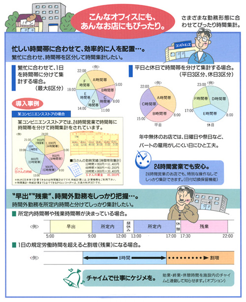 Index Of Tr Product T Recorder Images