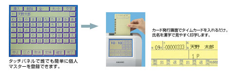 タッチパネルで誰でも簡単に個人マスターを登録できます。