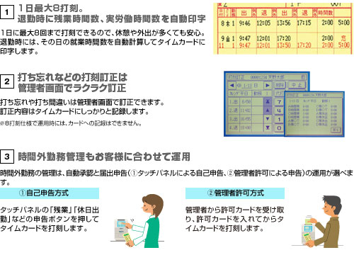 Index Of Tr Product T Recorder Images