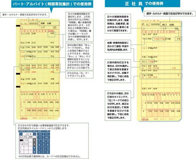 高い品質 リトルトゥリーズアマノ 時間集計タイムレコーダー MRS-700i