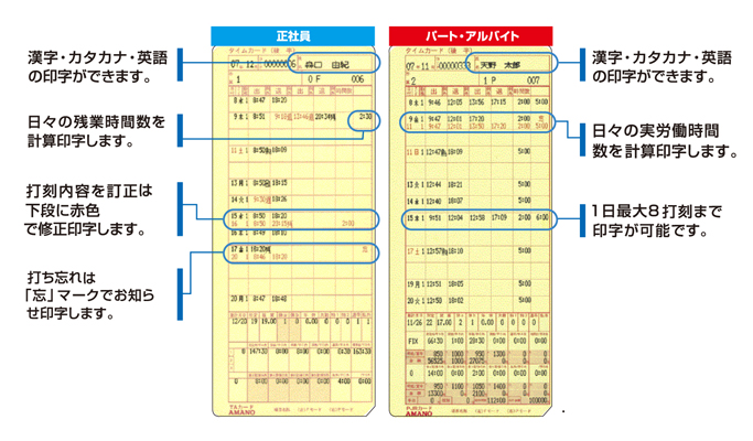 アマノ 時間集計タイムレコーダー MRS-700i(代引不可) - 4