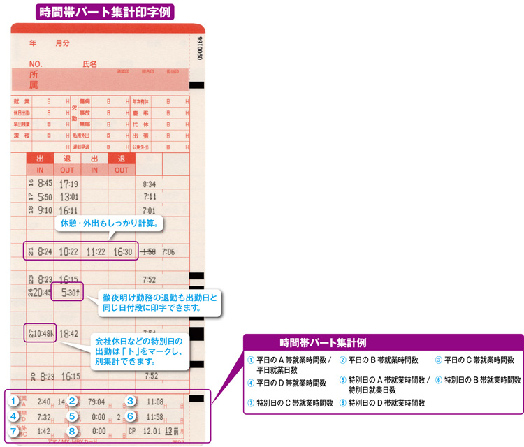 MX-300｜時間集計タイムレコーダー｜勤怠管理のアマノ株式会社