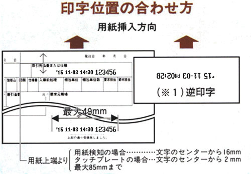 NS5000シリーズ｜タイムスタンプ｜勤怠管理のアマノ株式会社