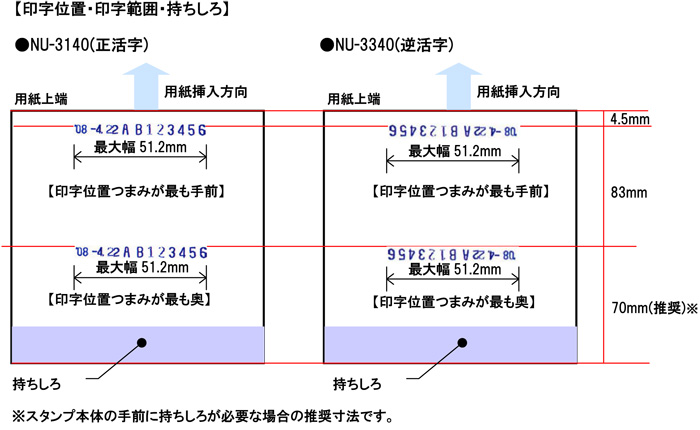  アマノ 電子タイムレコーダー CRX-200(BU) ブルー 1台 - 2