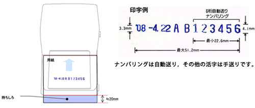 NU3000シリーズ印字例