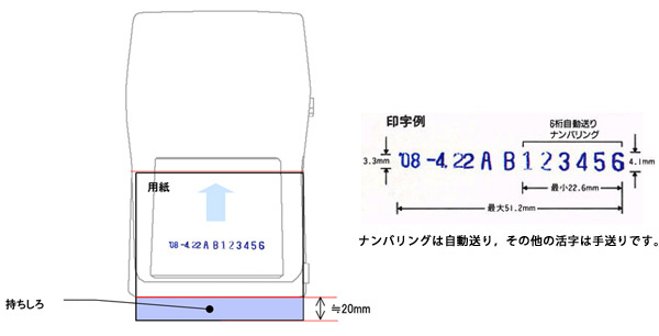 古典 アマノ 電子タイムスタンプ 年月日時刻ナンバー印字 (アマノ) タイムレコーダー