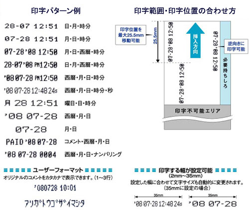 PIX-200｜タイムスタンプ｜勤怠管理のアマノ株式会社