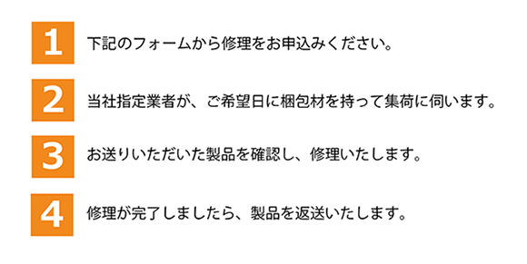 修理引き取りパック流れ