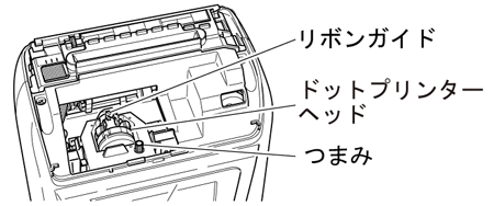 AMANO BX1600 電子タイムレコーダー - メルカリ
