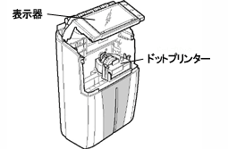 CRX-200簡単な取扱説明｜勤怠管理・タイムレコーダーのアマノ