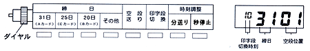EX6000N簡単な取扱説明｜勤怠管理・タイムレコーダーのアマノ