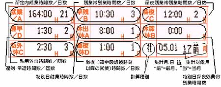 MRX-20・MRX-30印字例｜サポート＆サービス｜勤怠管理・タイムカード・タイムレコーダーのアマノ株式会社