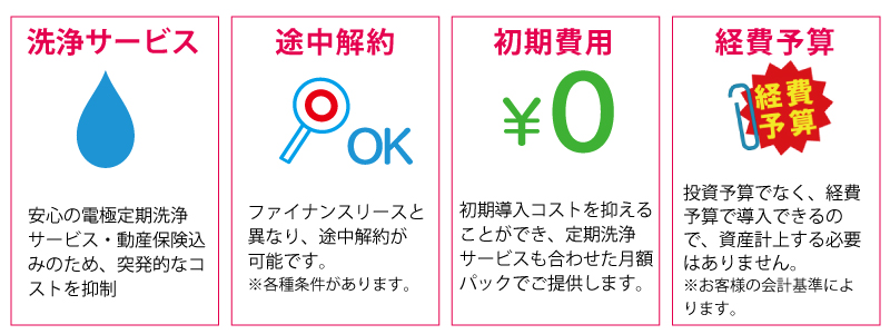 業務用空気清浄機レンタルパックのメリット