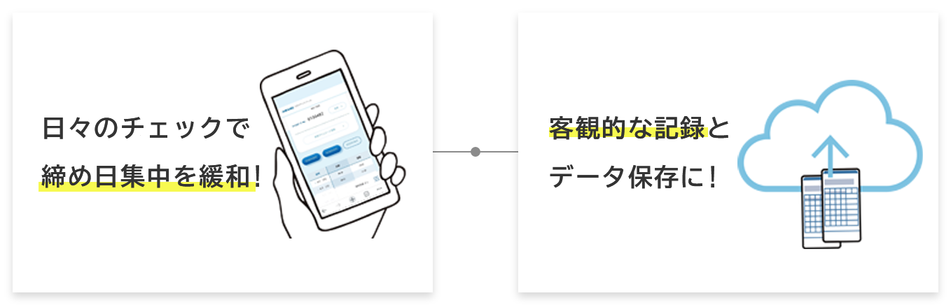 基本機能を無料で使えるクラウドサービス クラウドにつなげて、常に正確な時刻表示とタイムカードのデータ化