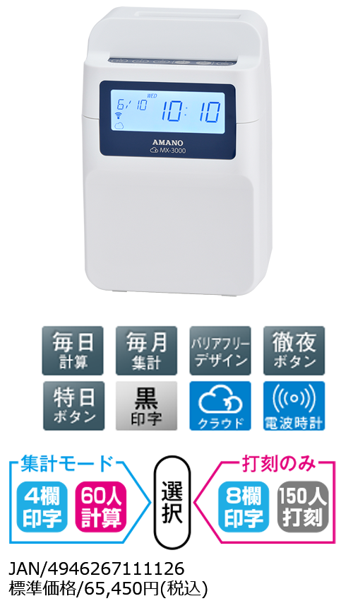 市場 総合通販 夢の通販AZ 業務用20セット アマノ タイムパックカード 6欄印字 B