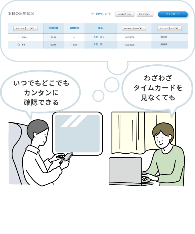 国内外の人気が集結 プロテイン様 アマノ MX-1000 コネクテッドタイムレコーダー