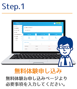 導入は3ステップ
