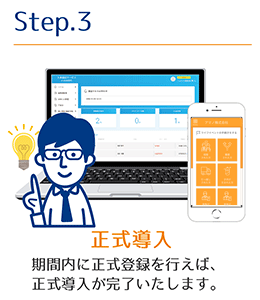 導入は3ステップ