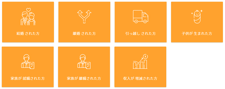 社会保険届出を支援