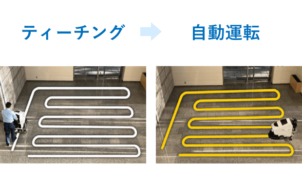 ティーチング → 自動運転