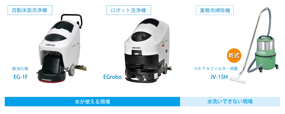 溶接現場用の掃除機、床を水洗いできる洗浄機