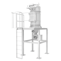 パルスジェット集塵機　CT