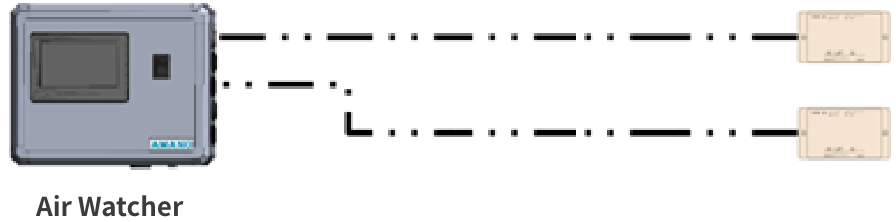 Air Watcher 単独運用