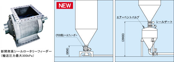 設置例