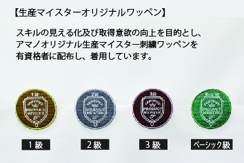 生産マイスター検定