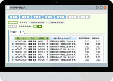 時間外申請差異チェック表