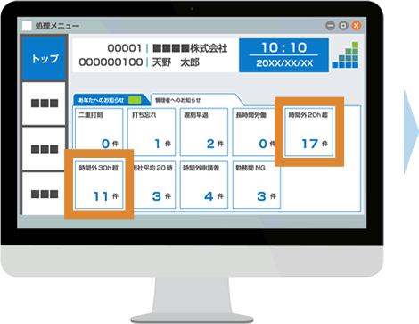 長時間労働