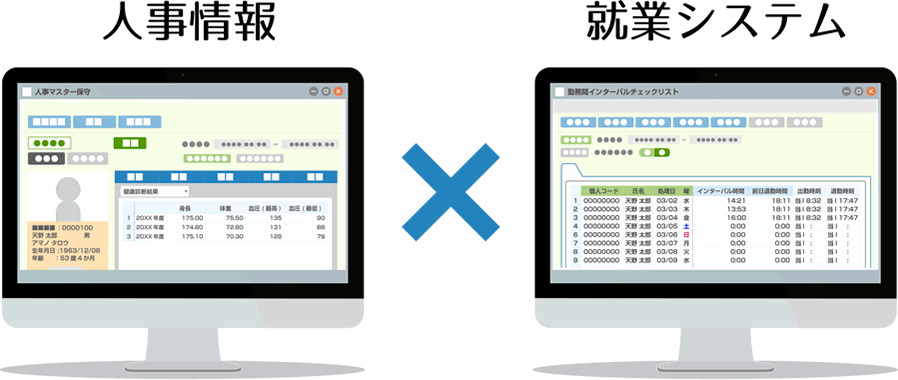 人事情報×就業システム