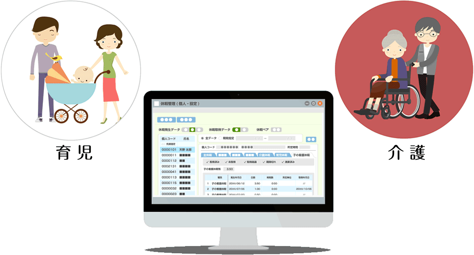 介護・育児・子の看護休暇といった様々な休暇管理