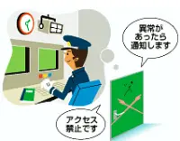 無人の時の対応